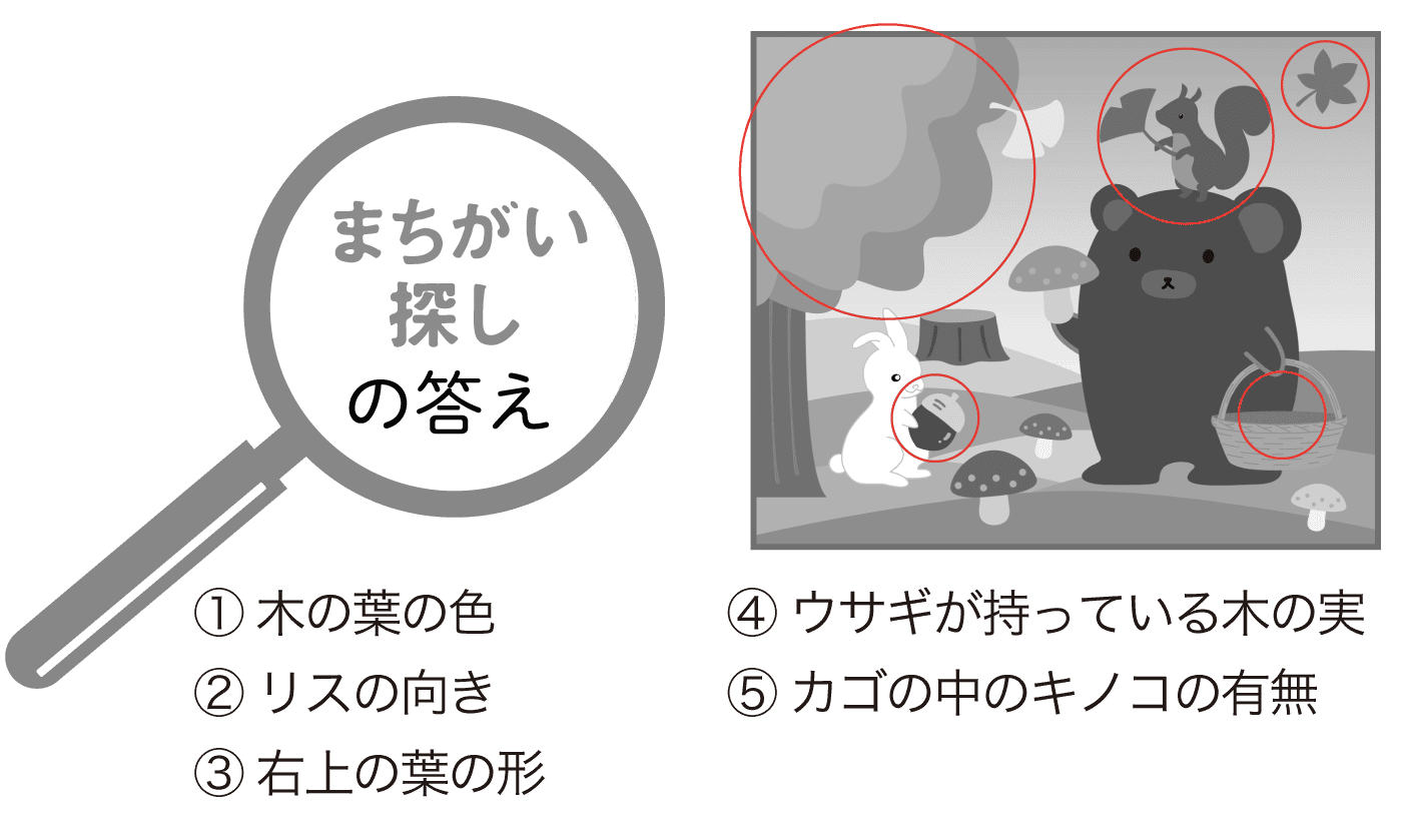 まちがい探しの答え