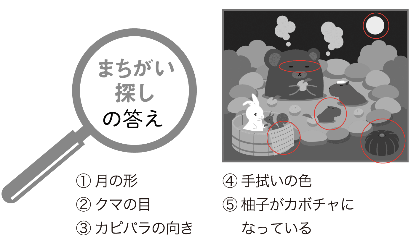 まちがい探しの答え