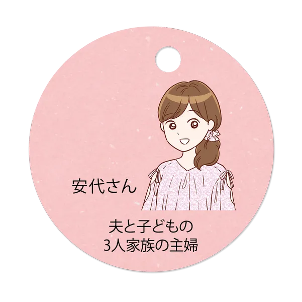 安代さん