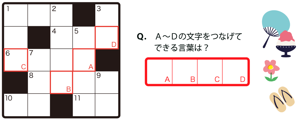 クロスワードパズルのイメージ