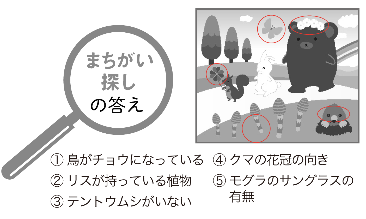 まちがい探しの答え
