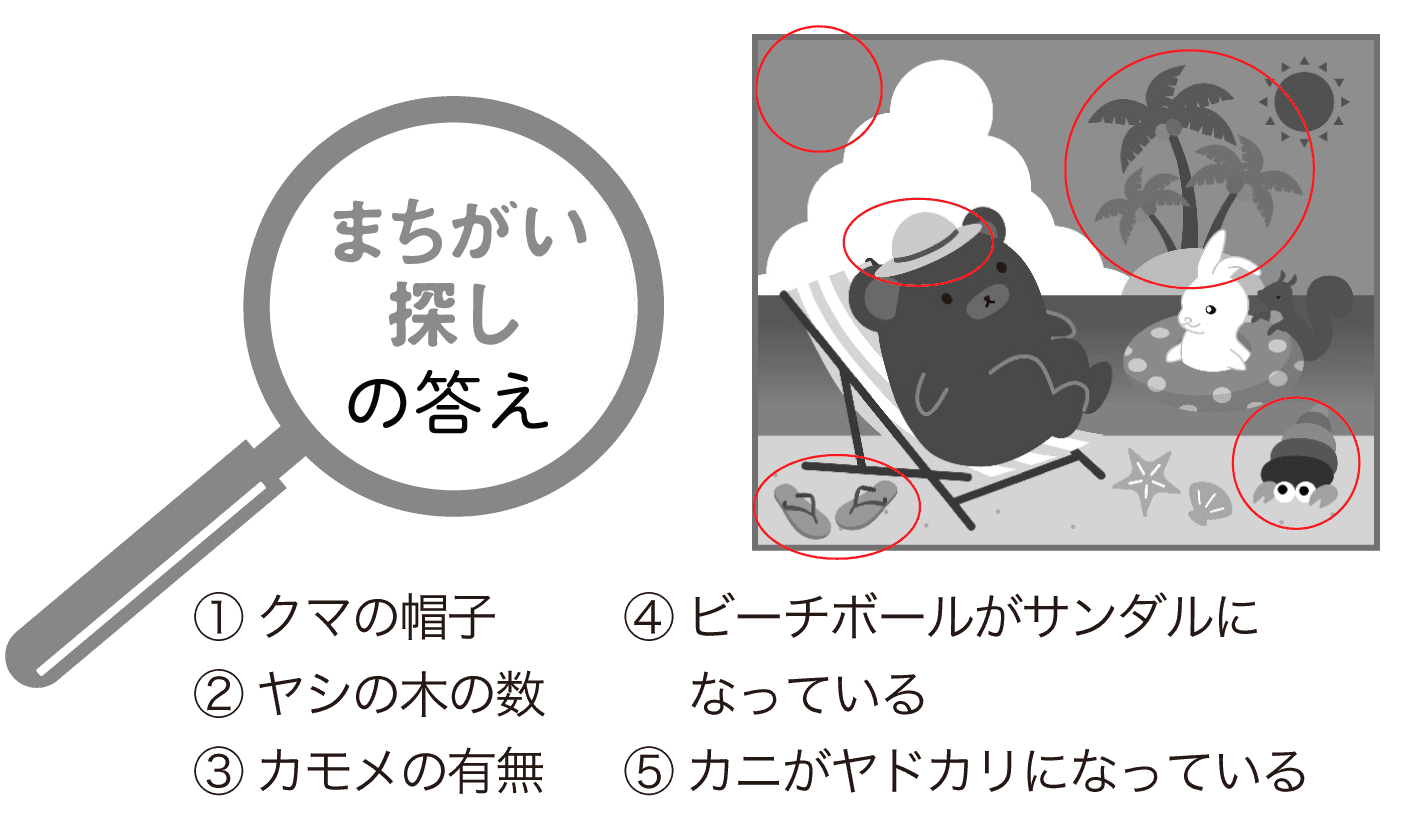 まちがい探しの答え