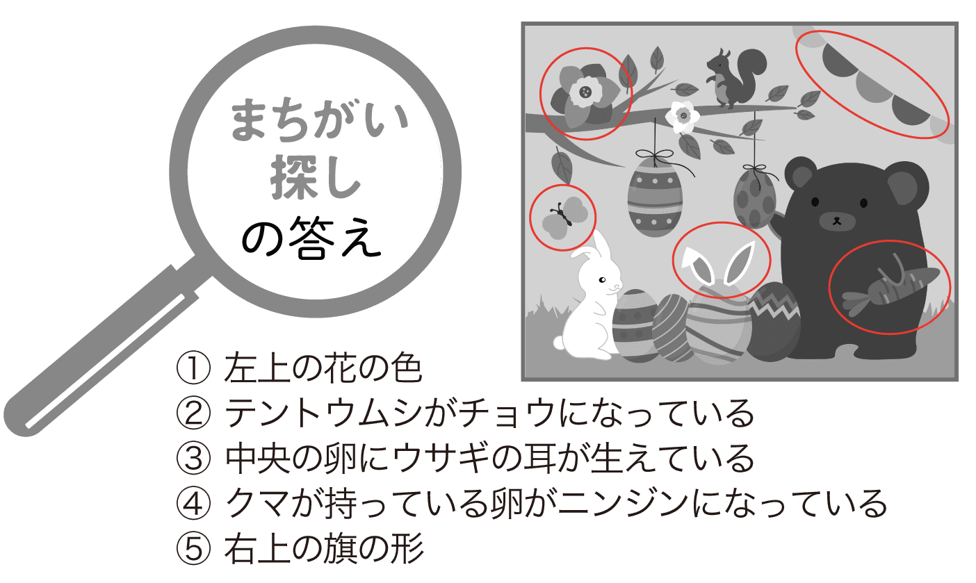 まちがい探しの答え