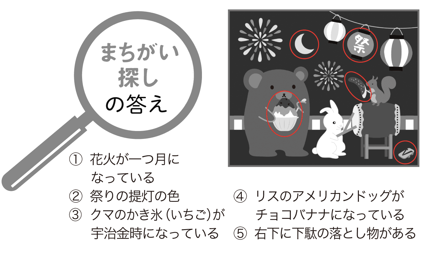まちがい探しの答え