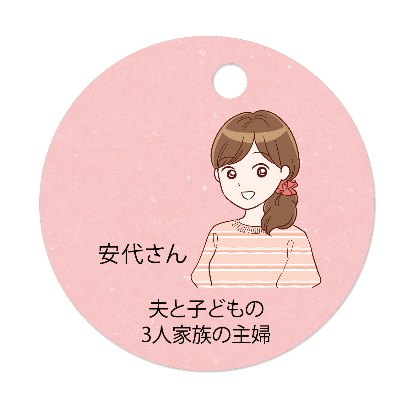 安代さん